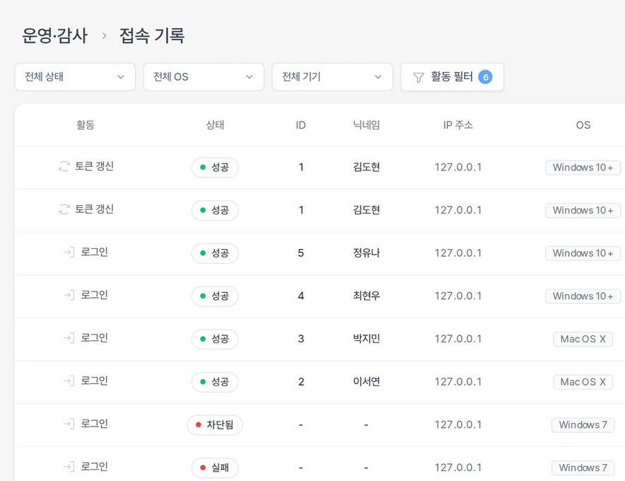 접속 기록 확인 화면
