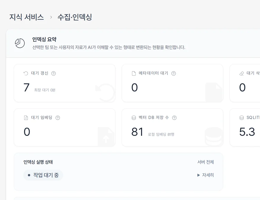 AI 지식 인덱싱 화면