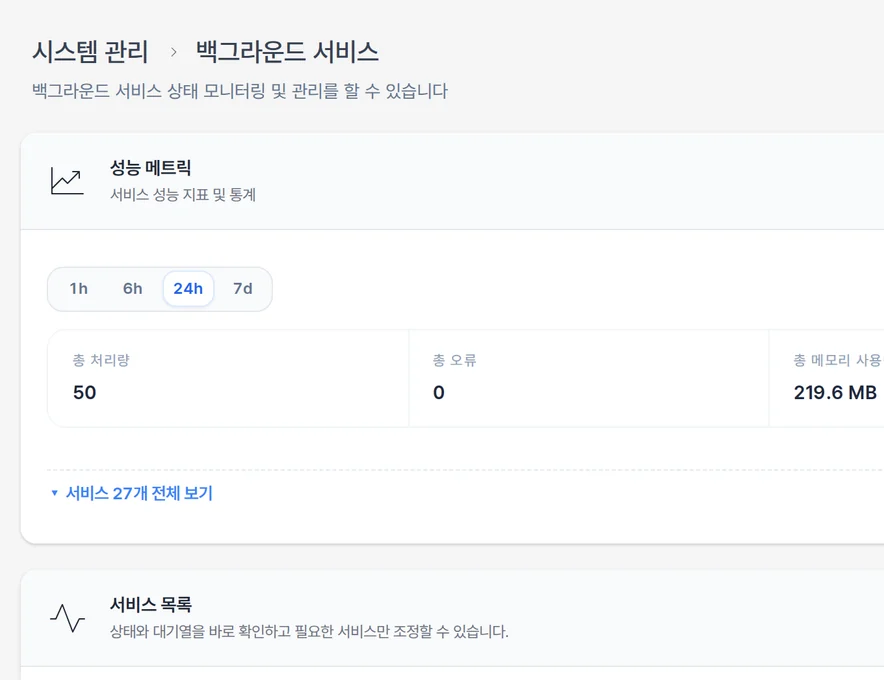 성능 지표와 서비스 목록