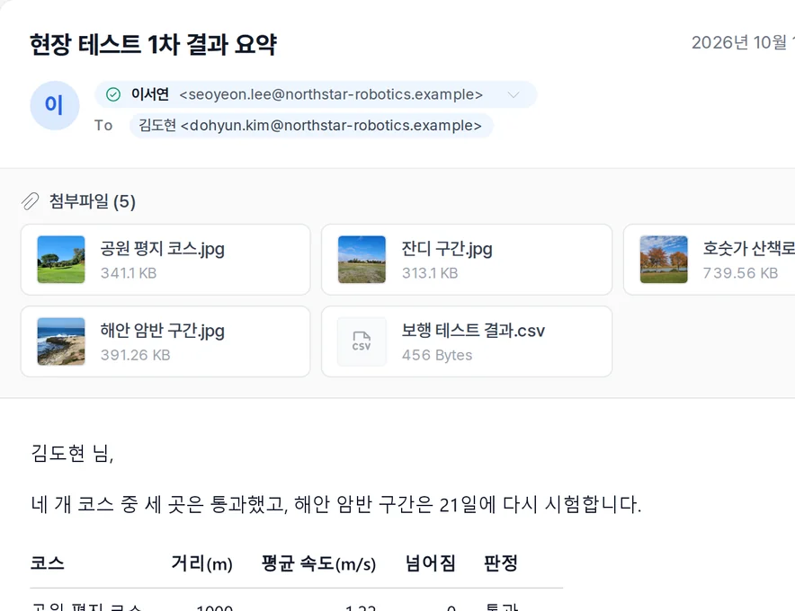 메일 목록과 본문을 함께 보는 SetFN 메일 화면
