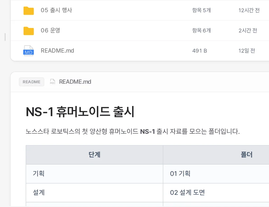 폴더 공지 - readme.md 화면