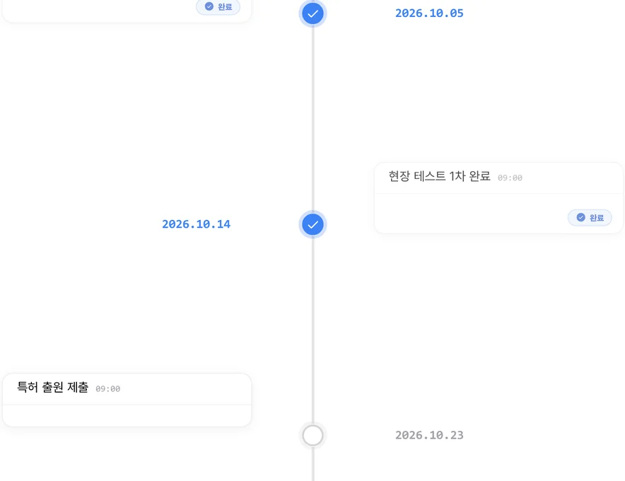 타임라인 템플릿 화면